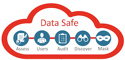 DataSafe